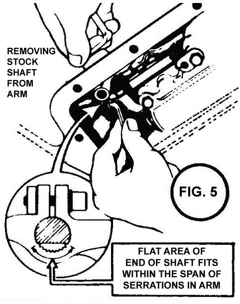 Grasp the actuator and pull the throttle pressure control shaft out of transmission control shaft. Stock transmission control shaft is now ready for removal. See Figure 4.