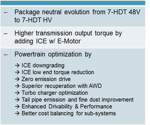 Evolution of Powertrain Electrification Conventional 7-DCT to high voltage 7-HDT HV + P4 HV