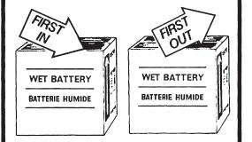 Wet batteries must be recharged prior to date shown. 6 7 Batteries at, or below, 12.
