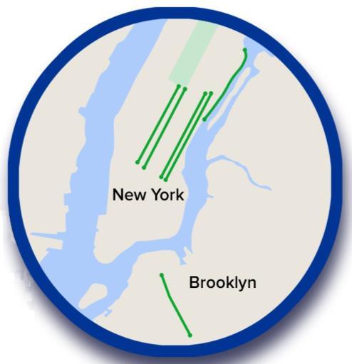 NEW YORK CITY (NYC) PILOT DEPLOYMENT OVERVIEW Objective: Improve safety and mobility of travelers in New York City through connected vehicle technologies Aligned with the NYC s Vision Zero