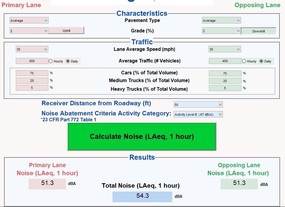 5 (USDOT, 2004) was utilized. This is a simplified calculator that is useful for roads with low vehicle counts.