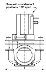 Dimensions: Mating Connector (not shown) rotates to 4 positions, 90º apart Solenoid operated Size Part Number A B H H1 L L1 T Weight 3/4 NPT 8297300.8171.63 16 mm 1.10 lbs G 3/4 8296300.8171.55 1.