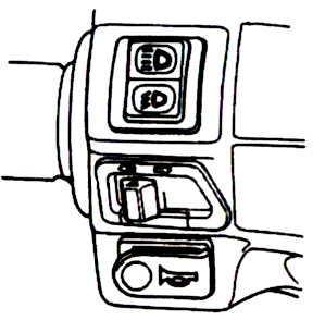 Do you rotate the throttle valve handle while pressing starting the button? (5).