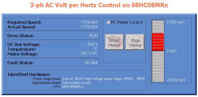 3-Phase AC Induction Motor Control V/Hz Open Loop Specifications NOTE: The PC master software displays the following information: Actual and required speed of the motor Phase voltage amplitude
