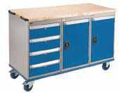 BUILD YOUR OWN MOBILE CABINET BENCHES Ideal for maintenance, repair and assembly departments Mount one, two or three cabinets from six choices of cabinets Heavy-duty 11-gauge steel base, 1