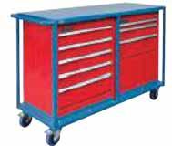 WORKBENCHES MOBILE TOOL BOX BENCHES A versatile unit combining tool/storage area with a work surface Heavy-duty 11-gauge steel top and base Four 5" non-marking casters: two rigid and two swivel with