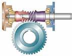 flange mount standard in single reduction type Gear ratios from 5:1 to 60:1 Economical Servo Solution Output