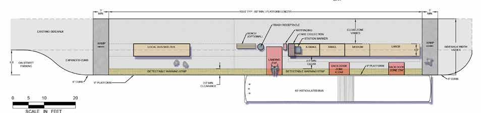 Enhanced Bus on Lake Street Alternative Station Concept: Enhanced bus shelters