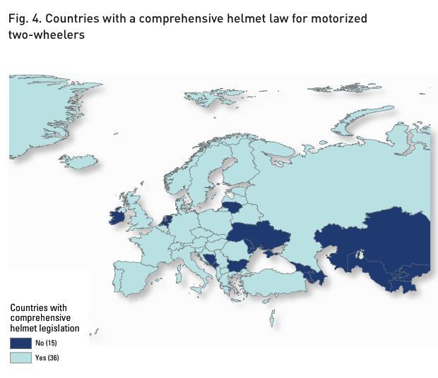 EUROPE 90% have a law that applies to all riders Effective enforcement in 46% of EU countries