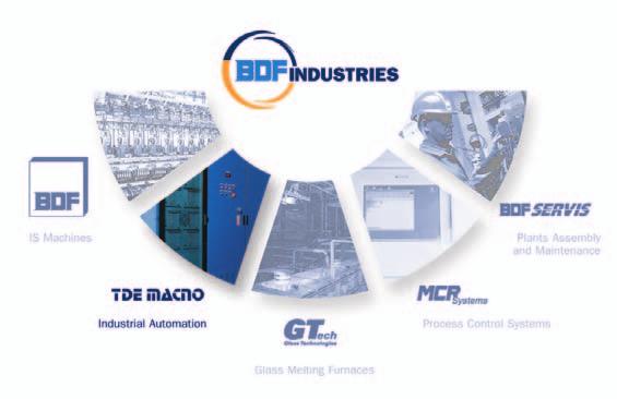 BDF INDUSTRIES. A group with man