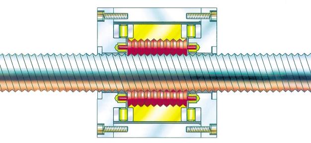 What is a SPIRACON Roller Screw? Spiracon is a planetary roller screw, which converts rotary motion to linear movement.