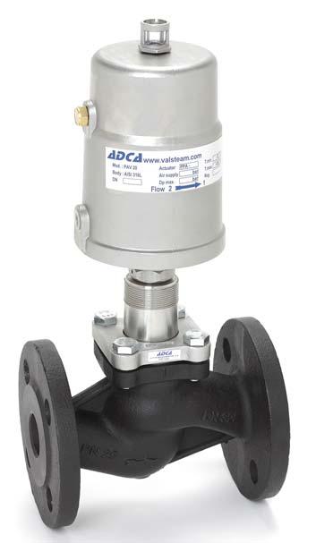TROL PNEUMTIC CONTROL VLVES PPV16 ON-OFF (V16 globe valves series with linear piston actuators PPI series) DESCRIPTION The PPV16 on-off valves are single seated, two-way body constructed with in-line