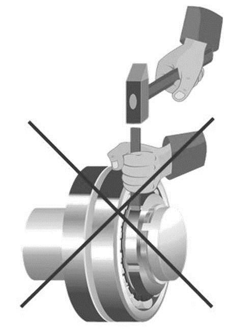 Instruction Manual for HSPA Take-Up Units (cont.) 6. Positioning the Bearing on the Shaft There is normally a Fixed (Non-Expansion) and Float (Expansion) bearing required to support each shaft.