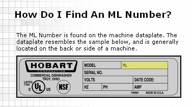 Online Parts Catalog Note: It is helpful, but not essential to know the ML (Material List) Number of the equipment for which a part is needed