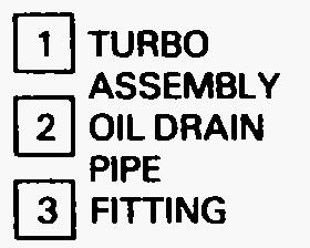 ) BRACKET VIEW A Figure 4 1 Turbo Oil Feed (LH) H47-6JJN H46-6JJN Figure 42 Turbo Oil Drain Hose 2.