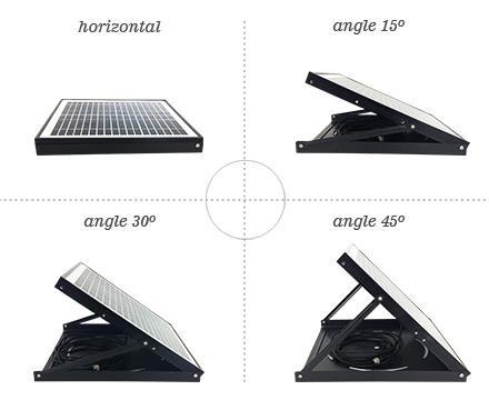 5 Solar Panel Structure: Tilting & Angle Adjustable Design can