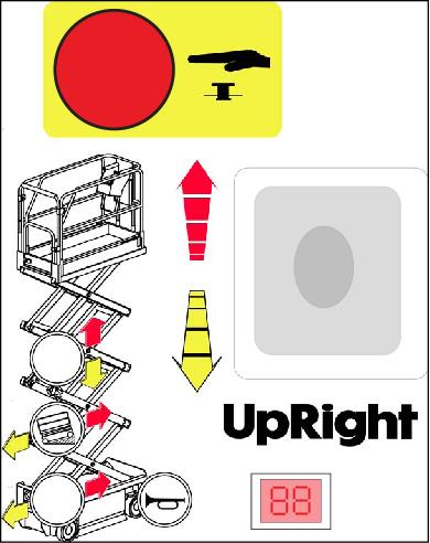 Lift/Lower Button 4. Emergency Stop Button 5. Display 6.