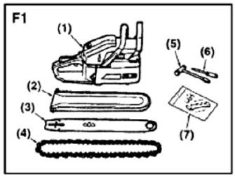 4. INSTALLING GUIDE BAR AND SAW CHAIN A standard saw unit package contains the items as the items as illustrated.