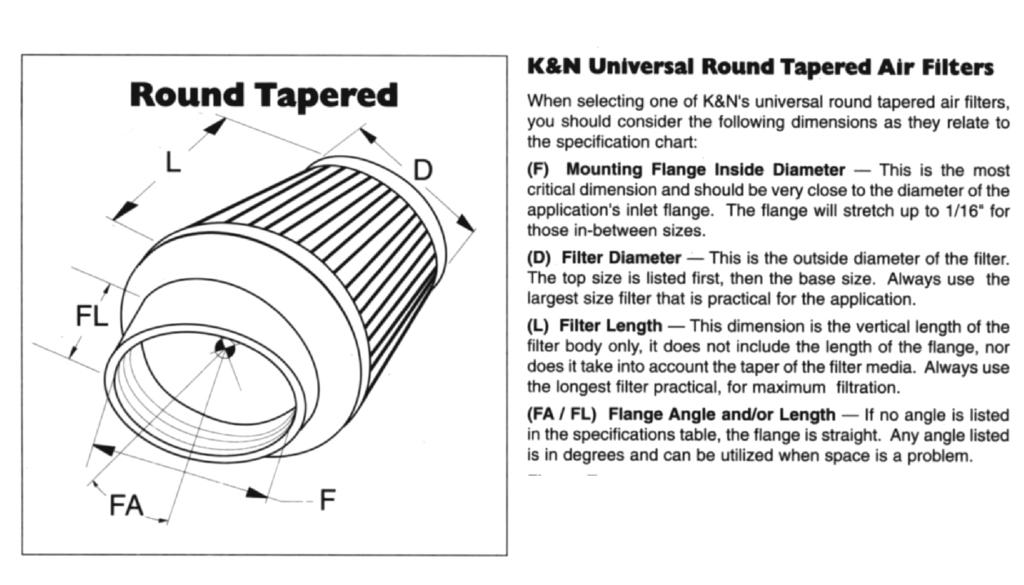 K & N UNIVERSAL AIR FILTERS - ROUND TAPERED (CONE) TCI Part # 580-RC2540 580-RC0790 580-RC0794 580-RC2294 580-RC2314 580-RC2290 580-RC1072 580-R 580-RC1070 580-RU2690 580-RC2324 580-RC2320 580-R1090