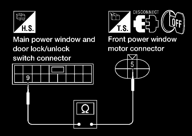 3. CHECK LIMIT SWITCH GROUND CIRCUIT Check continuity between front power window motor LH connector D9 terminal 6 and ground. 6 (W/B) Ground : Continuity should exist.