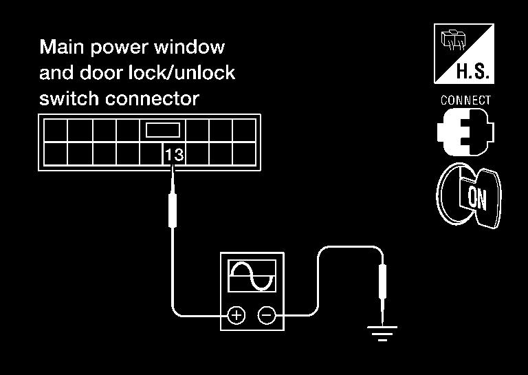 Check continuity between front power window motor LH connector D9 terminal 6 and main power window and door lock/unlock switch connector D7 terminal 14.