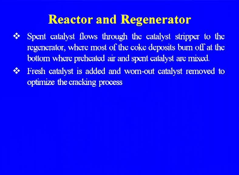 The reactor, let us now discuss in detail about the reactor, regenerator and the fractionator.