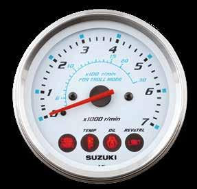 But if you still prefer analogue gauges, we have a complete range of instruments designed