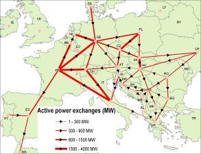 The JRC s European power grid model The European-wide electricity grid model built starting from data