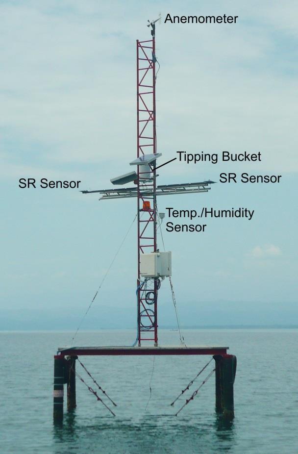 5 Relative Humidity Data were collected on the platform, approximately 3m above Mean Sea Level, at 15- minute intervals by dataloggers attached to Campbell Sci.