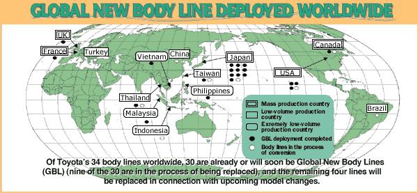 We are currently rolling out versions of the Global Body Line to our assembly plants here in North America, and an increasing number of plants around the world.