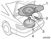 Required tools and spare tire Stop the vehicle on a level firm ground, firmly set the parking brake and put the transmission in P (automatic) or reverse (manual).