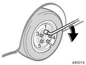 Lowering your vehicle Reinstalling wheel ornament CAUTION When lowering the vehicle, make sure all portions of