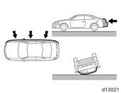 However, this threshold velocity will be considerably higher if the vehicle strikes an object, such as a parked vehicle or sign pole, which can move or deform on impact, or if it is involved in an