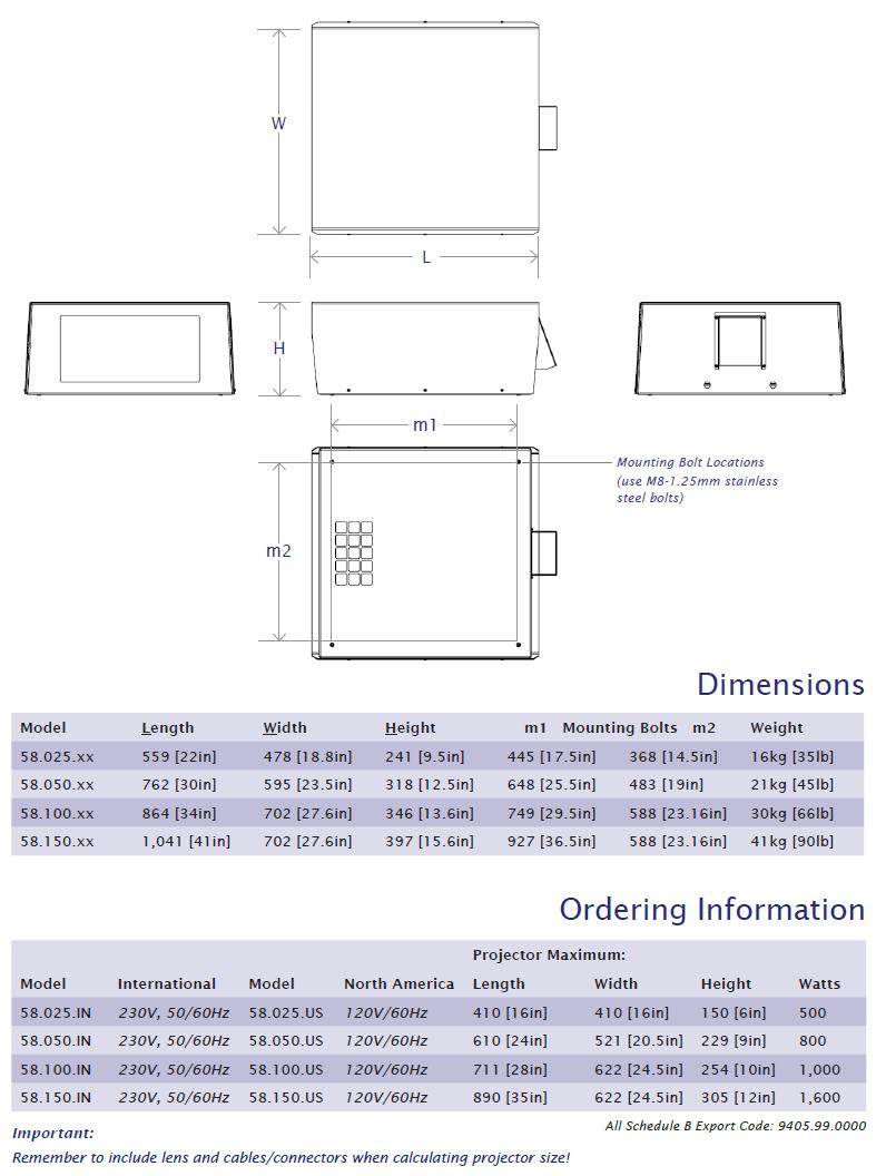Installation Dimensions, Rigging Points, and Maximum Projector Dimensions/Power Model Format Length Width Height M1 M2 Weight Projector Max: Size (LWH) * 58.
