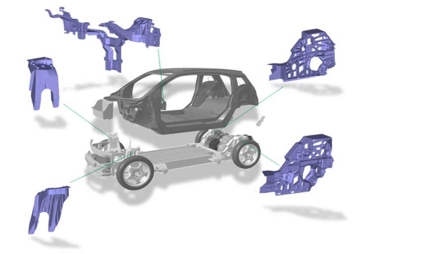 Hybrid and electrical cars with new die casting parts.