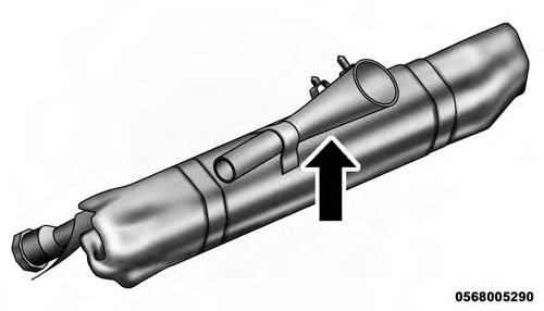 STARTING AND OPERATING 91 4 Fuel Fill Funnel Location 1500 Models 2. Insert funnel into same filler pipe opening as the fuel nozzle.