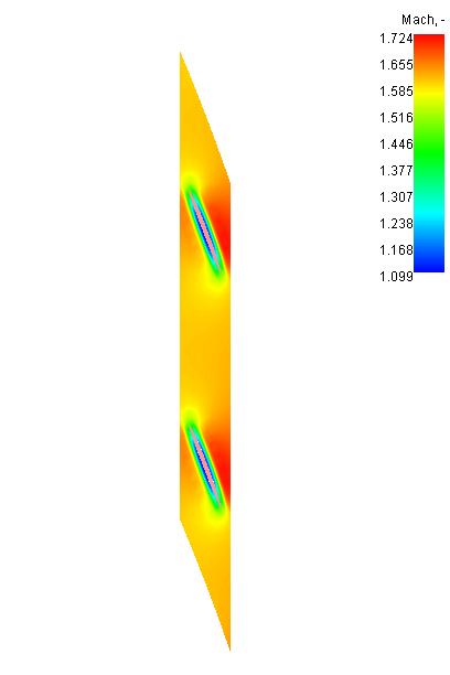 Figure 19: Relative Mach Number Distribution at Tip Section of the First Rotor Blade When Mach number distribution is examined, it is seen that mach number increases throughout tip section and mach