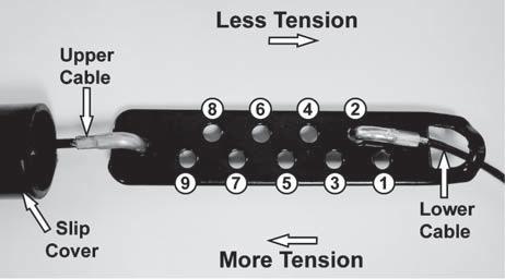4. Adjustment is made by changing the position of the lower cable in the adjustment plate holes ( to 9). Only move the lower cable diagonally one hole at a time from its original position.