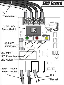 ELECTRICAL INSTALLATION High Voltage Supply Option! Caution: Always turn off power breakers when working with high voltage.