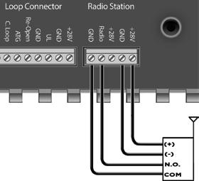 By having the radio receiver connected as illustrated and with the Hold Open Timer OFF (see page 25): Every command of the radio transmitter will control the gate as follows: a.