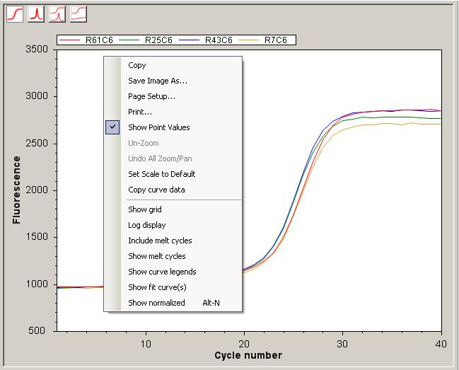 Appendix F: Curve Graphs In expression analysis, views of graphs can be zoomed in or out by selecting a sub-area of the graph with the mouse.