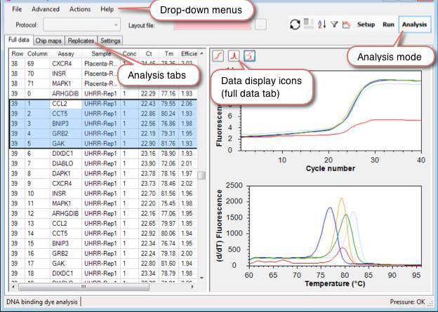 XII. Expression Analysis Procedures: Analysis Mode A. Introduction Select Analysis mode to view and analyze data from SmartChip runs.
