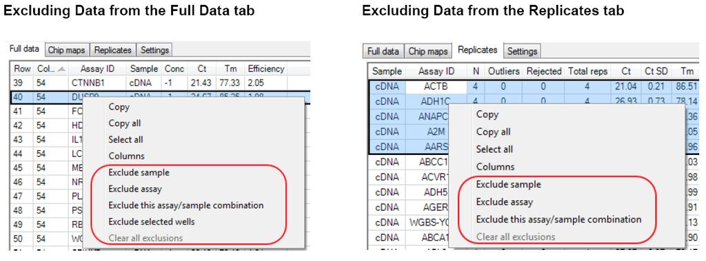 Figure 36. Excluding data from the Full Data and Replicates tabs.