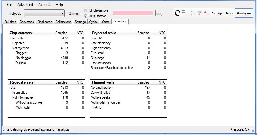Summary Tab (Displayed in Advanced User Mode Only) The Summary tab (Figure 47) displays analysis summary
