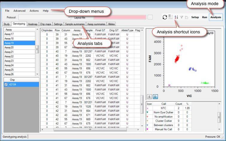 XVI. Genotyping Procedures: Analysis Mode A. Introduction Select Analysis mode to view and analyze data from SmartChip Panel data.