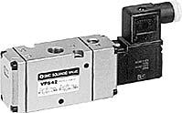 option Standard (Internal pilot) External pilot ated voltage VC VC Electrical entry None Z* With light/surge voltage suppressor *Option anual override Push type B Locking type (Slotted) C Locking
