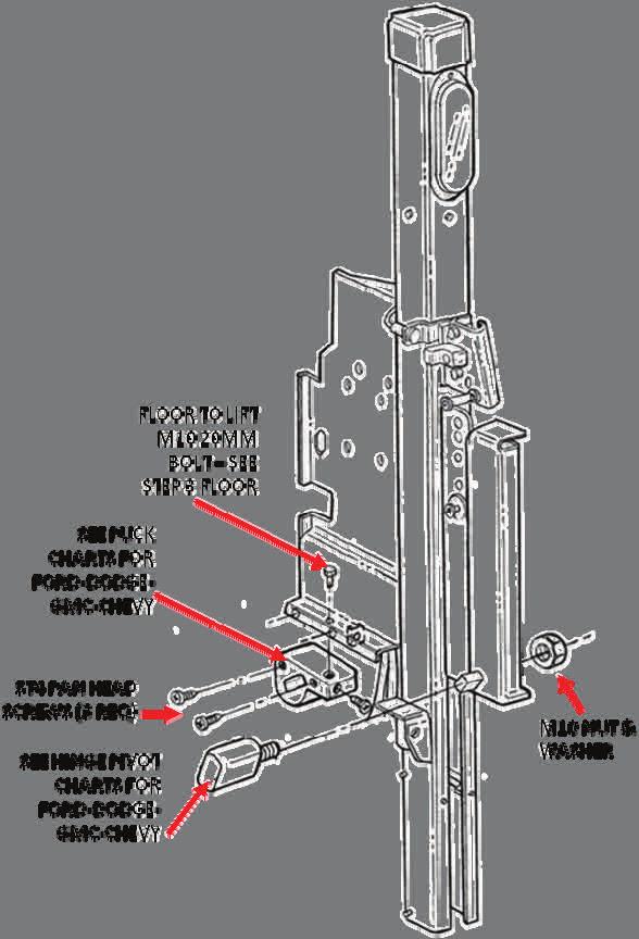 2 PRE ASSEMBLY OF LIFT SIDES AND FLOOR PUCK AND HINGE PIVOT ATTACHMENT TO THE *Assemble one side of the lift at a time by following the instructions below and repeat them for the opposite side. 1.