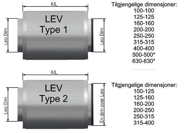 Belimo LMV-D3-FK AU is used from dim. 100 to dim.400. Belimo NMV-D3 AU is used from dim. 500 to 630. Siemens GDB181.1E is used from dim. 100 to dim.315. Siemens GLB181.1E is used from dim. 400 to dim.