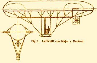 Parseval airships The Parsevals were 22 airships built between 1909 and 1919 Diagram of an early Parseval airship. The two internal balloons were not for lift generation.