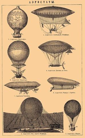Types of Airships The main types of airship are non-rigid (or blimps), semi-rigid and rigid.